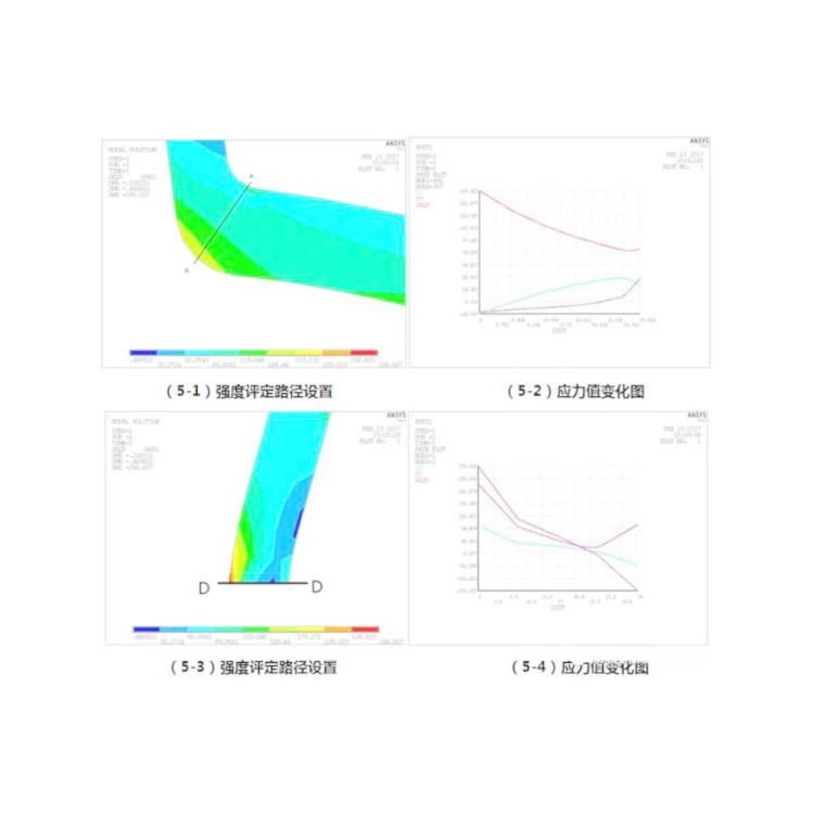 高壓儲罐